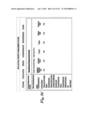 System and Method for Developing and Implementing Intellectual Property Marketing diagram and image