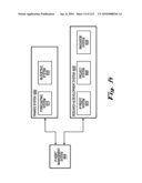 System and Method for Developing and Implementing Intellectual Property Marketing diagram and image