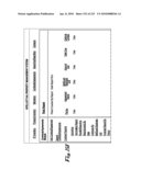 System and Method for Developing and Implementing Intellectual Property Marketing diagram and image