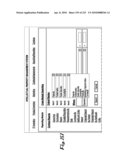 System and Method for Developing and Implementing Intellectual Property Marketing diagram and image