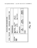 System and Method for Developing and Implementing Intellectual Property Marketing diagram and image