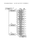 System and Method for Developing and Implementing Intellectual Property Marketing diagram and image