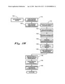 System and Method for Developing and Implementing Intellectual Property Marketing diagram and image