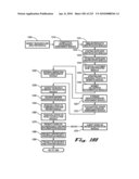 System and Method for Developing and Implementing Intellectual Property Marketing diagram and image