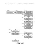 System and Method for Developing and Implementing Intellectual Property Marketing diagram and image