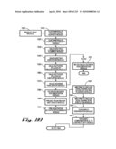 System and Method for Developing and Implementing Intellectual Property Marketing diagram and image