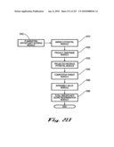 System and Method for Developing and Implementing Intellectual Property Marketing diagram and image