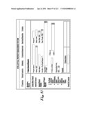 System and Method for Developing and Implementing Intellectual Property Marketing diagram and image