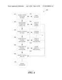 SYSTEMS AND METHODS FOR DEVELOPING STUDIES SUCH AS CLINICAL TRIALS diagram and image