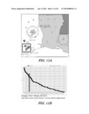 SYSTEMS AND METHODS FOR DEVELOPING STUDIES SUCH AS CLINICAL TRIALS diagram and image