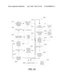 SYSTEMS AND METHODS FOR DEVELOPING STUDIES SUCH AS CLINICAL TRIALS diagram and image