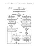 SYSTEM FOR, AND METHOD OF, MANAGING A SOCIAL NETWORK diagram and image