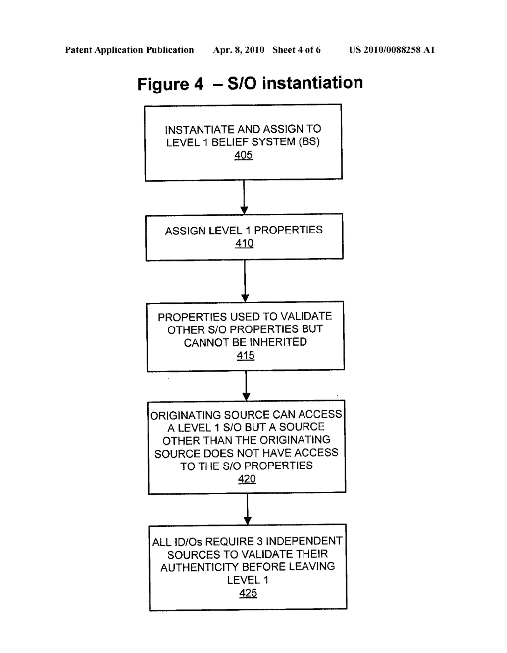 DYNAMIC INTELLIGENT OBJECTS - diagram, schematic, and image 05