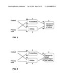 METHOD FOR SELECTING INFORMATION diagram and image