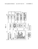 Method and system for fully automated energy curtailment diagram and image