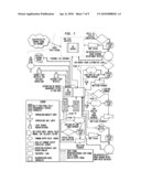 Method and system for fully automated energy curtailment diagram and image