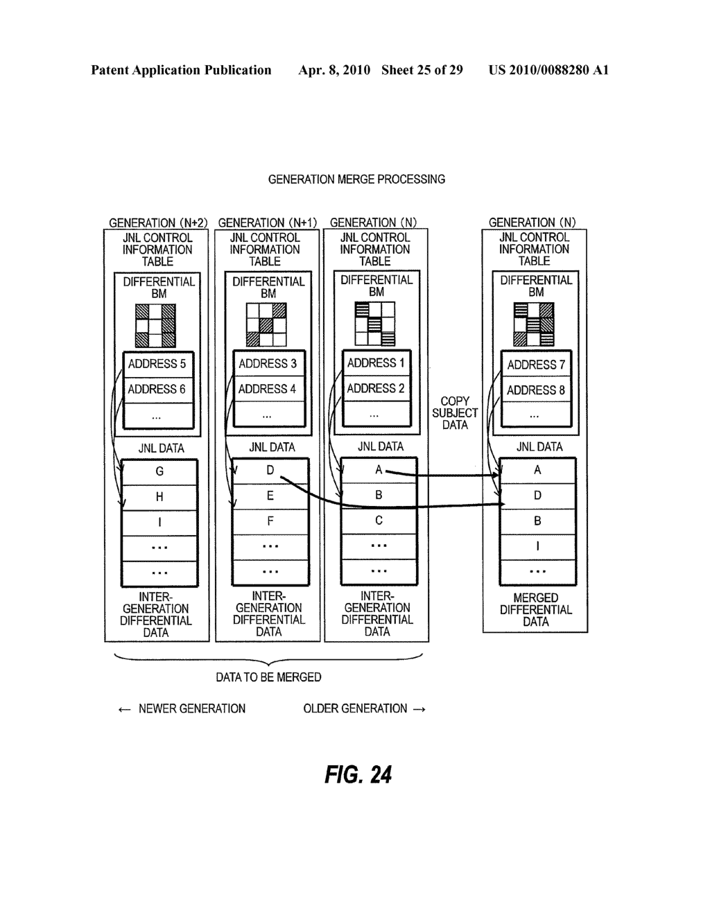 COMPUTER SYSTEM FOR HIERARCHICALLY MANAGING A JOURNAL AND METHOD THEREFOR - diagram, schematic, and image 26