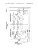 NDMA SCALABLE ARCHIVE HARDWARE/SOFTWARE ARCHITECTURE FOR LOAD BALANCING, INDEPENDENT PROCESSING, AND QUERYING OF RECORDS diagram and image