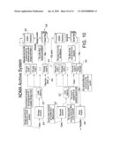 NDMA SCALABLE ARCHIVE HARDWARE/SOFTWARE ARCHITECTURE FOR LOAD BALANCING, INDEPENDENT PROCESSING, AND QUERYING OF RECORDS diagram and image