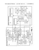 CO-LOCATION VISUAL PATTERN MINING FOR NEAR-DUPLICATE IMAGE RETRIEVAL diagram and image