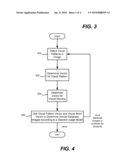 CO-LOCATION VISUAL PATTERN MINING FOR NEAR-DUPLICATE IMAGE RETRIEVAL diagram and image