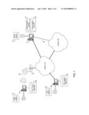 SYNCHRONIZATION OF UDDI REGISTRIES AND SERVICE REGISTRIES diagram and image