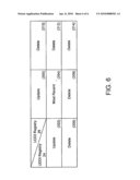 SYNCHRONIZATION OF UDDI REGISTRIES AND SERVICE REGISTRIES diagram and image