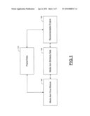 Method, Apparatus, and Computer Program Product for Identifying Media Item Similarities diagram and image