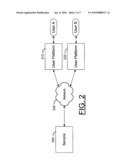 Method, Apparatus, and Computer Program Product for Identifying Media Item Similarities diagram and image