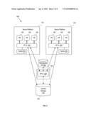 NAMESPACE MAPPING TO CENTRAL STORAGE diagram and image