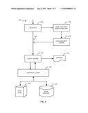 COMPUTING DATA SECURITY SETTINGS IN A MULTI-DIMENSIONAL SYSTEM diagram and image