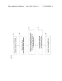 Custom data display diagram and image