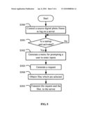 SYSTEM AND METHOD FOR TRANSMITTING FILES BETWEEN ELECTRONIC DEVICES diagram and image