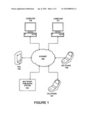 MULTIPOINT PUBLISHING diagram and image