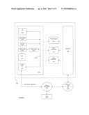 MULTIPOINT PUBLISHING diagram and image