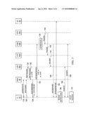 INTERNET PROTOCOL ADDRESS MANAGEMENT FOR COMMUNICATING PACKETS IN A NETWORK ENVIRONMENT diagram and image