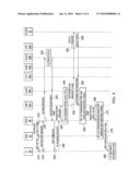 INTERNET PROTOCOL ADDRESS MANAGEMENT FOR COMMUNICATING PACKETS IN A NETWORK ENVIRONMENT diagram and image