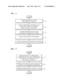 METHOD FOR PROVIDING DYNAMIC CONTENTS SERVICE BY USING ANALYSIS OF USER S RESPONSE AND APPARATUS USING SAME diagram and image