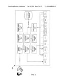 Wireless Broadband Network Management diagram and image