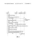 METHOD AND APPARATUS FOR DETERMINING APPLICATION RESPONSIVENESS OVER A NETWORK diagram and image