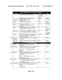 CAPACITY SIZING A SIP APPLICATION SERVER BASED ON MEMORY AND CPU CONSIDERATIONS diagram and image