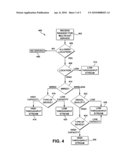 LOCATION BASED MULTICAST POLICIES diagram and image