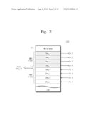 NONVOLATILE MEMORY SYSTEM AND DATA PROCESSING METHOD diagram and image