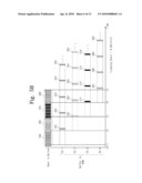 NONVOLATILE MEMORY SYSTEM AND DATA PROCESSING METHOD diagram and image