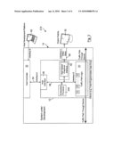 System for Internally Monitoring an Integrated Circuit diagram and image