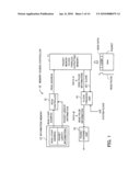 MEMORY ACCESS CONTROLLER diagram and image