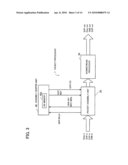 MEMORY ACCESS CONTROLLER diagram and image