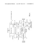 MEMORY ACCESS CONTROLLER diagram and image