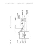 MEMORY ACCESS CONTROLLER diagram and image