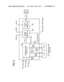 MEMORY ACCESS CONTROLLER diagram and image